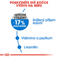 Light Weight Care dietní granule pro kočky Royal Canin 400g 