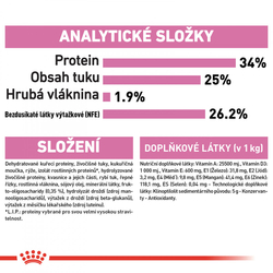 Mother&Babycat granule pro březí nebo kojící kočky Royal Canin 400g 