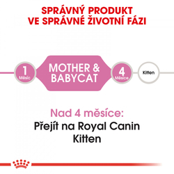 Mother&Babycat granule pro březí nebo kojící kočky Royal Canin 400g 