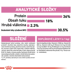 Royal Canin FHN Kitten kaťata do 12 měsíců 2kg