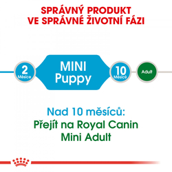 Mini Puppy granule pro malá štěňata Royal Canin 800gr