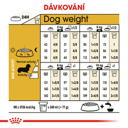 Dachshund Adult granule pro dospělého jezevčíka Royal Canin 500g 