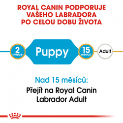 Labrador Puppy granule pro štěně labradora 12kg