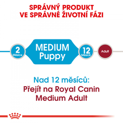 Medium Puppy granule pro střední štěňata 4kg