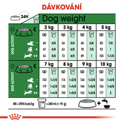 Mini Adult 8+ granule pro stárnoucí malé psy Royal Canin 800gr 