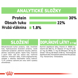 Mini Digestive Care granule pro malé psy s citlivým trávením Royal Canin 1kg 