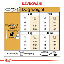 Westie Adult granule pro dospělého westíka Royal Canin 500gr