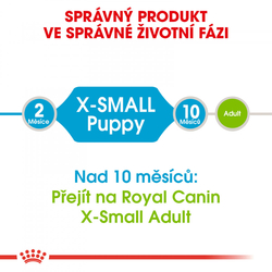 X-Small Puppy granule pro trpasličí štěňata Royal Canin 500gr 